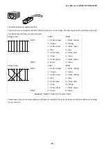 Предварительный просмотр 381 страницы Planet WGSD-1022 User Manual