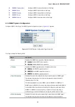 Предварительный просмотр 79 страницы Planet WGSW-20160HP User Manual