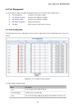 Предварительный просмотр 89 страницы Planet WGSW-20160HP User Manual