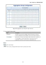 Предварительный просмотр 101 страницы Planet WGSW-20160HP User Manual