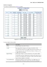 Предварительный просмотр 114 страницы Planet WGSW-20160HP User Manual