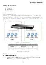 Предварительный просмотр 124 страницы Planet WGSW-20160HP User Manual