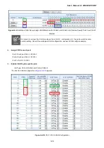 Предварительный просмотр 126 страницы Planet WGSW-20160HP User Manual