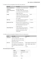 Предварительный просмотр 139 страницы Planet WGSW-20160HP User Manual