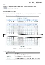 Предварительный просмотр 145 страницы Planet WGSW-20160HP User Manual