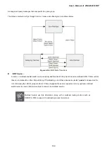 Предварительный просмотр 159 страницы Planet WGSW-20160HP User Manual