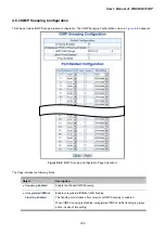 Предварительный просмотр 160 страницы Planet WGSW-20160HP User Manual