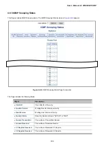 Предварительный просмотр 165 страницы Planet WGSW-20160HP User Manual