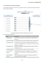 Предварительный просмотр 189 страницы Planet WGSW-20160HP User Manual