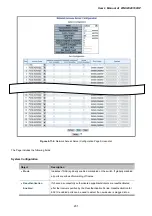 Предварительный просмотр 231 страницы Planet WGSW-20160HP User Manual