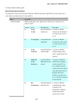 Предварительный просмотр 255 страницы Planet WGSW-20160HP User Manual