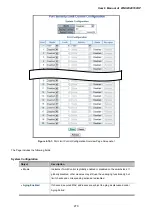 Предварительный просмотр 270 страницы Planet WGSW-20160HP User Manual