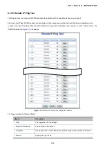 Предварительный просмотр 314 страницы Planet WGSW-20160HP User Manual