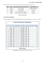 Предварительный просмотр 322 страницы Planet WGSW-20160HP User Manual