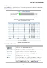 Предварительный просмотр 324 страницы Planet WGSW-20160HP User Manual