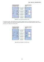 Предварительный просмотр 532 страницы Planet WGSW-20160HP User Manual