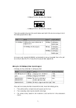 Предварительный просмотр 9 страницы Planet WGSW-2403 User Manual