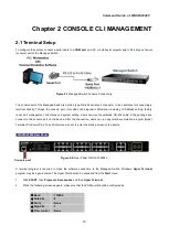 Preview for 16 page of Planet WGSW-28040 Command Manual