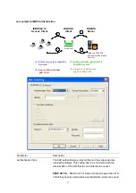 Предварительный просмотр 21 страницы Planet WML-8315 User Manual