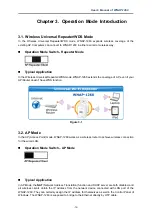 Preview for 20 page of Planet WNAP-1260 User Manual