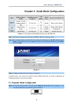 Preview for 33 page of Planet WNAP-1260 User Manual