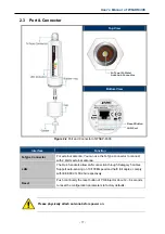 Предварительный просмотр 17 страницы Planet WNAP-6306 User Manual