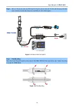 Preview for 24 page of Planet WNAP-6308 User Manual