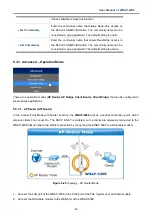 Preview for 45 page of Planet WNAP-6308 User Manual