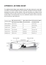 Предварительный просмотр 73 страницы Planet WNAP-7200 User Manual