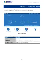 Предварительный просмотр 25 страницы Planet WNAP-C3220E User Manual