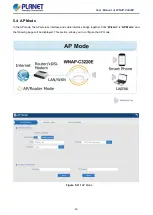 Предварительный просмотр 33 страницы Planet WNAP-C3220E User Manual
