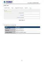 Предварительный просмотр 49 страницы Planet WNAP-C3220E User Manual