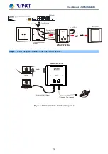 Предварительный просмотр 21 страницы Planet WNAP-W2201A User Manual