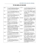 Предварительный просмотр 53 страницы Planet WNL-U555HA User Manual