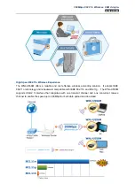 Предварительный просмотр 7 страницы Planet WNL-U55M User Manual