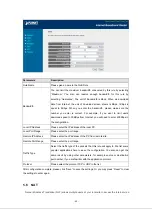 Preview for 48 page of Planet WNRT-620 User Manual