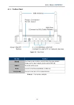 Предварительный просмотр 19 страницы Planet WNRT-627 User Manual