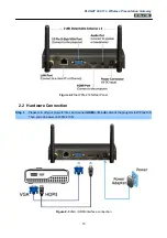 Предварительный просмотр 13 страницы Planet WPG-210N User Manual