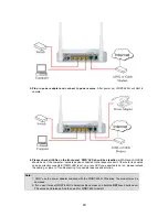 Предварительный просмотр 10 страницы Planet WRT-625G User Manual