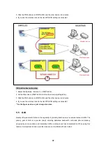 Предварительный просмотр 51 страницы Planet WRT-625G User Manual