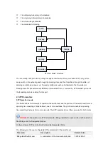 Предварительный просмотр 33 страницы Planet WSD-800 User Manual