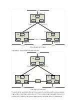 Предварительный просмотр 36 страницы Planet WSD-800 User Manual