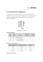 Предварительный просмотр 65 страницы Planet WSD-800 User Manual