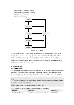 Предварительный просмотр 33 страницы Planet WSW-2401A User Manual