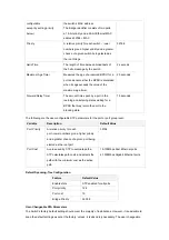 Предварительный просмотр 34 страницы Planet WSW-2401A User Manual