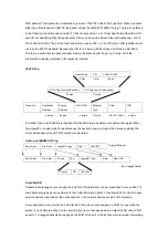 Предварительный просмотр 42 страницы Planet WSW-2401A User Manual