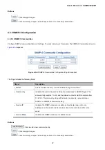 Предварительный просмотр 77 страницы Planet XGSW-28040HP User Manual