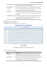 Предварительный просмотр 95 страницы Planet XGSW-28040HP User Manual