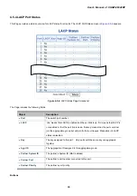 Предварительный просмотр 99 страницы Planet XGSW-28040HP User Manual