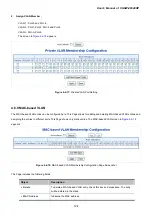 Предварительный просмотр 124 страницы Planet XGSW-28040HP User Manual